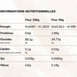 Revient en mars 2026
