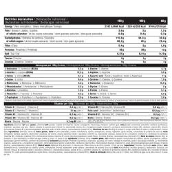 Muscle Mass XXL 7kg DMI