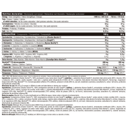 Perfect Glyco NRG 1kg DMi